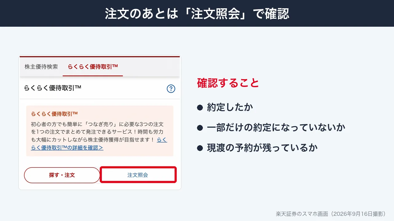 らくらく優待取引の注文照会の場所と、注文のあとに確認すること