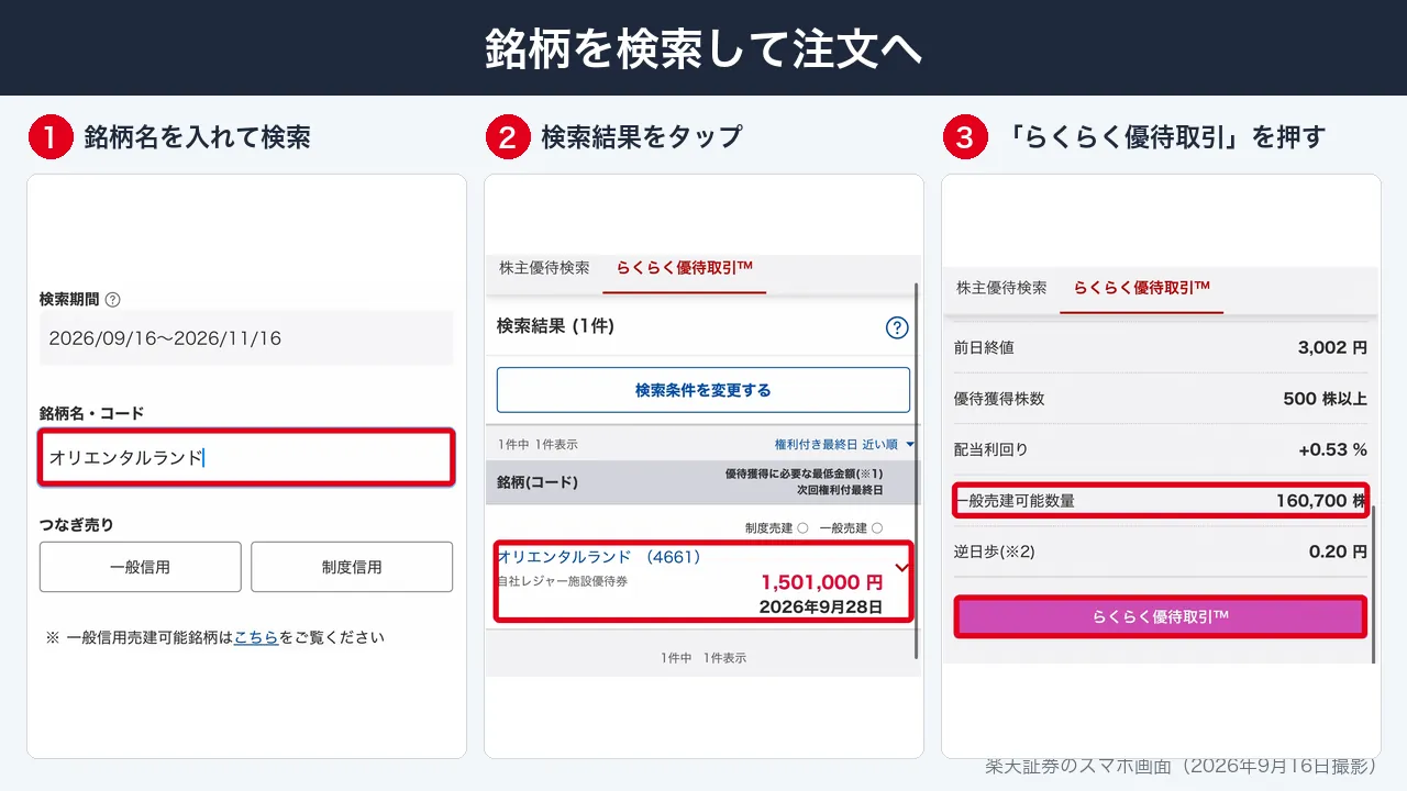 らくらく優待取引でオリエンタルランドを検索し、検索結果を開いてらくらく優待取引のボタンを押す手順