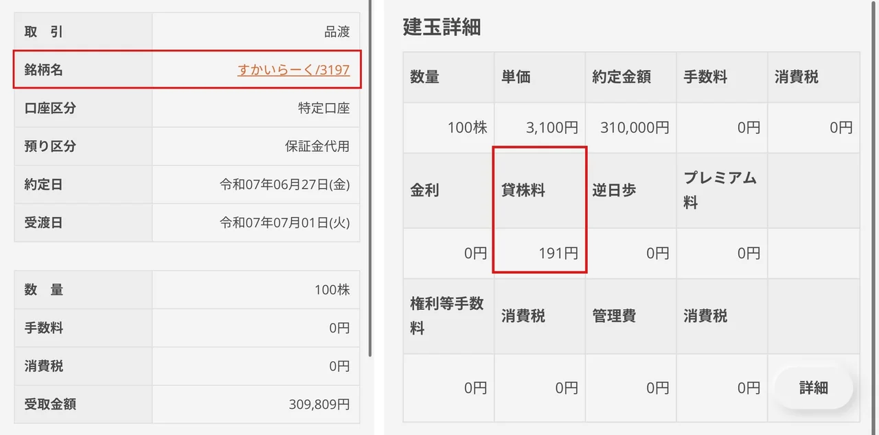 クロス取引の品渡明細と貸株料191円の取引画面