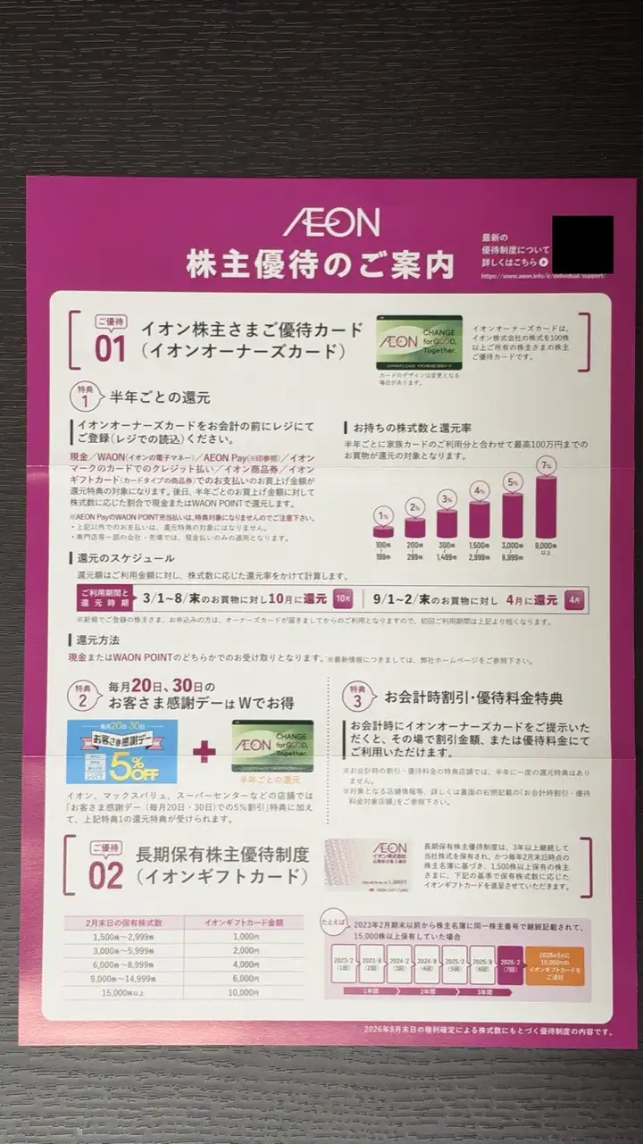 イオンの株主優待のご案内（半年ごとの還元・感謝デー・お会計時割引・長期保有）