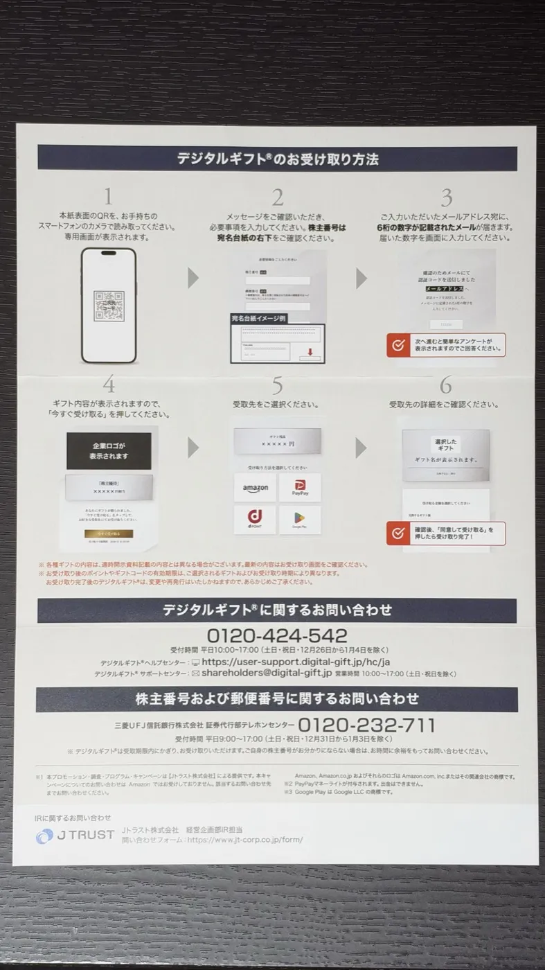 デジタルギフトのお受け取り方法の6ステップ(案内の裏面)